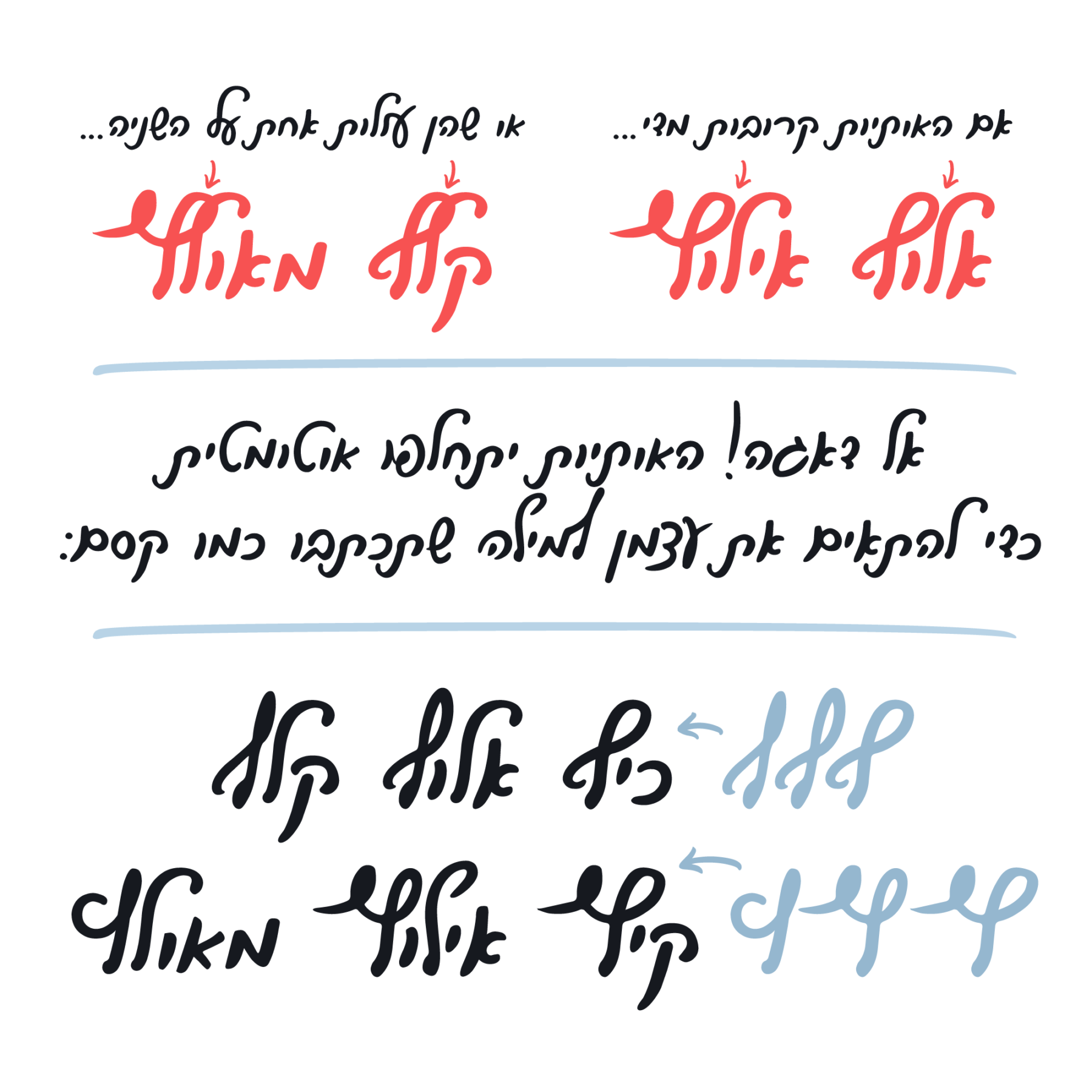 חיבוק – פונט כתב־יד חכם שדואג להציג את האותיות האסתטיות ביותר מבלי התערבות המעצב